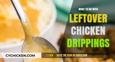 Creative Ways to Use Leftover Chicken Drippings in Your Kitchen