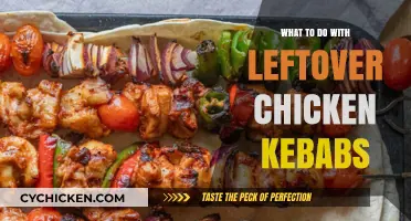 Creative Ways to Repurpose Leftover Chicken Kebabs for Delicious Meals