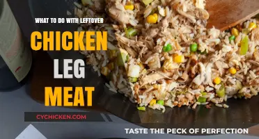 Creative Ways to Repurpose Leftover Chicken Leg Meat in Meals