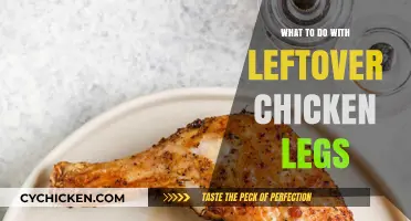 Creative Ways to Transform Leftover Chicken Legs into Delicious Meals