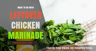 Creative Ways to Repurpose Leftover Chicken Marinade in Your Kitchen