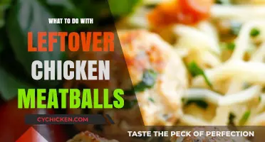 Creative Ways to Repurpose Leftover Chicken Meatballs for Delicious Meals