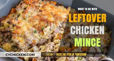 Creative Ways to Transform Leftover Chicken Mince into Delicious Meals