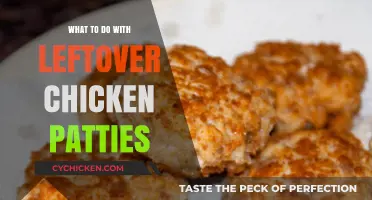 Creative Ways to Repurpose Leftover Chicken Patties for Delicious Meals