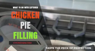 Creative Ways to Repurpose Leftover Chicken Pie Filling