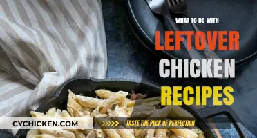 Creative Ways to Transform Leftover Chicken into Delicious Meals