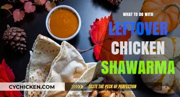Creative Ways to Repurpose Leftover Chicken Shawarma for Delicious Meals
