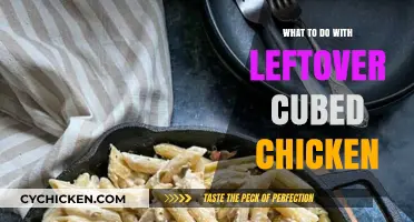 Creative Ways to Transform Leftover Cubed Chicken into Delicious Meals