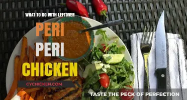 Creative Ways to Transform Leftover Peri Peri Chicken into Delicious Meals