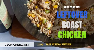 Creative Ways to Transform Leftover Roast Chicken into Delicious Meals