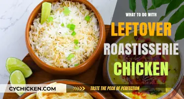 Creative Ways to Transform Leftover Rotisserie Chicken into Delicious Meals