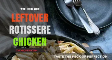 Creative Ways to Transform Leftover Rotisserie Chicken into Delicious Meals