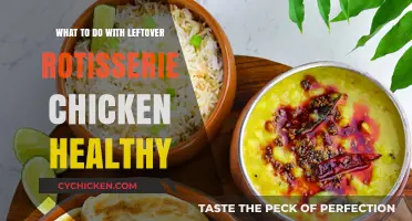Delicious and Nutritious: Repurposing Leftover Rotisserie Chicken