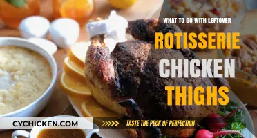 Creative Ways to Transform Leftover Rotisserie Chicken Thighs into Delicious Meals