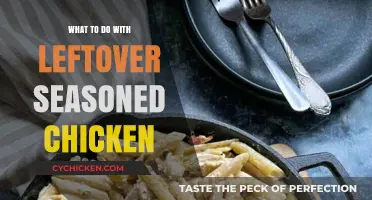 Creative Ways to Repurpose Leftover Seasoned Chicken for Delicious Meals
