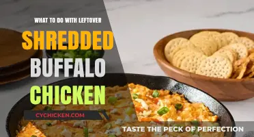 Creative Ways to Use Leftover Shredded Buffalo Chicken in Meals