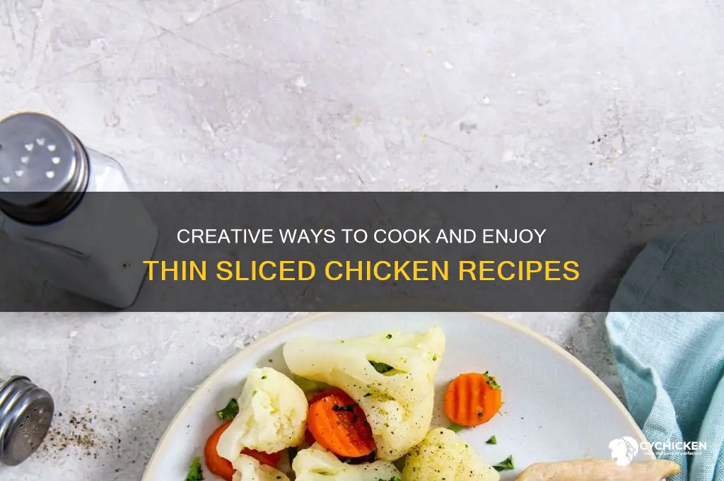 what to do with thin sliced chicken