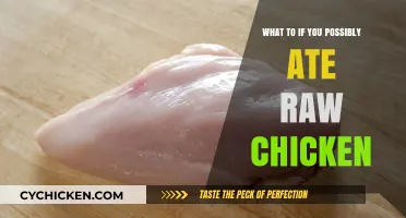 Ate Raw Chicken? Immediate Steps to Take and Symptoms to Watch For
