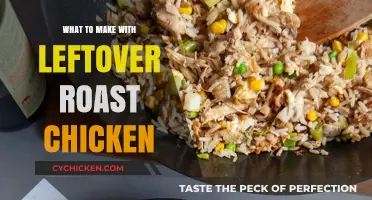 Delicious Ways to Transform Leftover Roast Chicken into New Meals