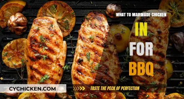 Perfect BBQ Chicken: Top Marinade Ideas for Juicy, Flavorful Grilling
