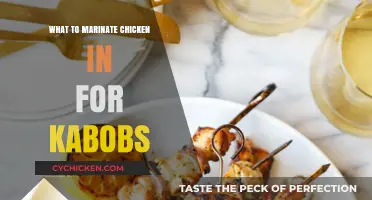 Perfect Chicken Kabob Marinades: Flavorful, Juicy, and Easy Recipes