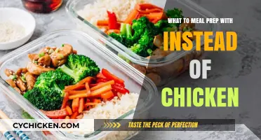 Beyond Chicken: Exciting Meal Prep Alternatives for Variety and Flavor