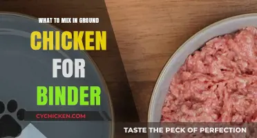 Perfect Ground Chicken Binders: Top Mix-Ins for Juicy, Flavorful Results