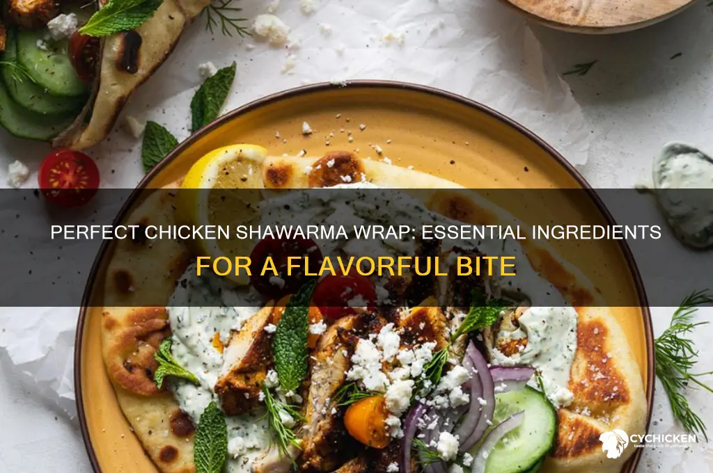 what to put in a chicken shawarma wrap