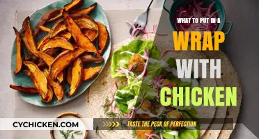 Delicious Chicken Wrap Ideas: Creative Fillings for a Perfect Meal