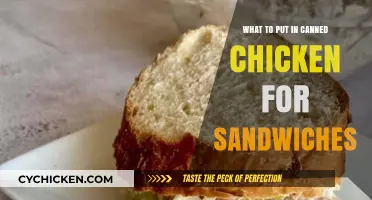 Delicious Canned Chicken Sandwich Filling Ideas: Quick, Easy, and Flavorful