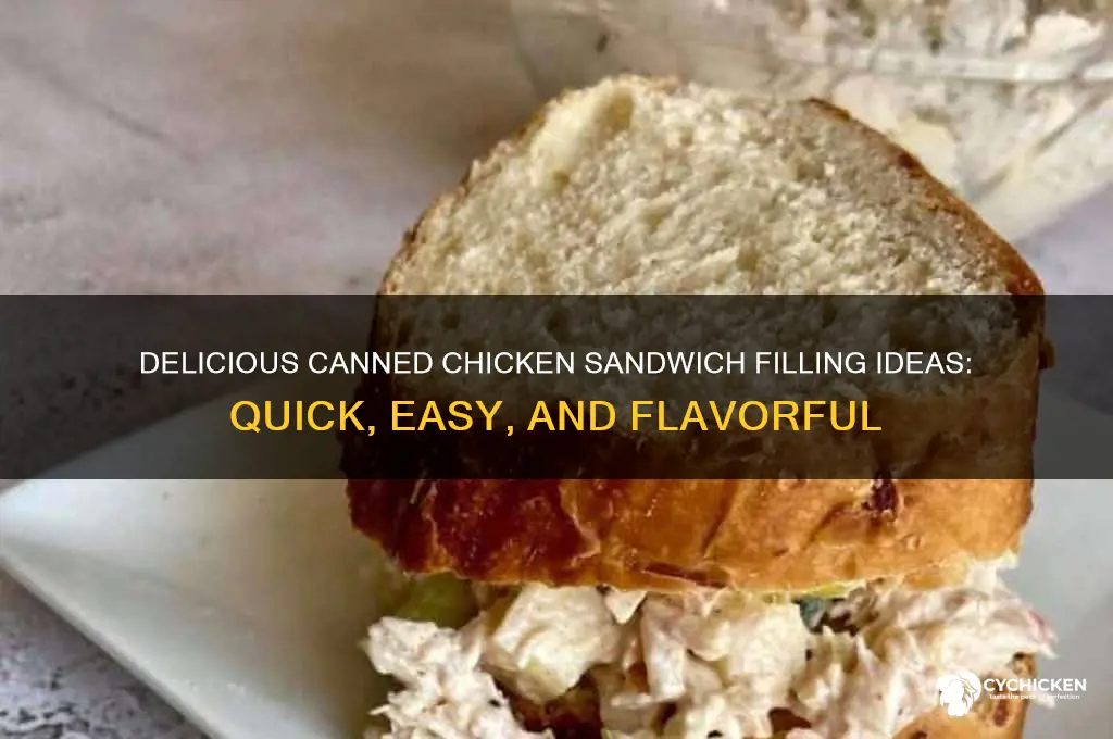 what to put in canned chicken for sandwiches