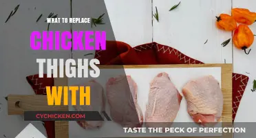 Healthy and Tasty Alternatives to Chicken Thighs for Your Next Meal