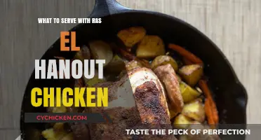 Spiced Delights: Perfect Pairings for Ras el Hanout Chicken