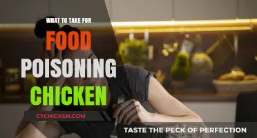 Effective Remedies for Chicken-Induced Food Poisoning: What to Take