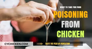 Effective Remedies for Chicken-Induced Food Poisoning: What to Take