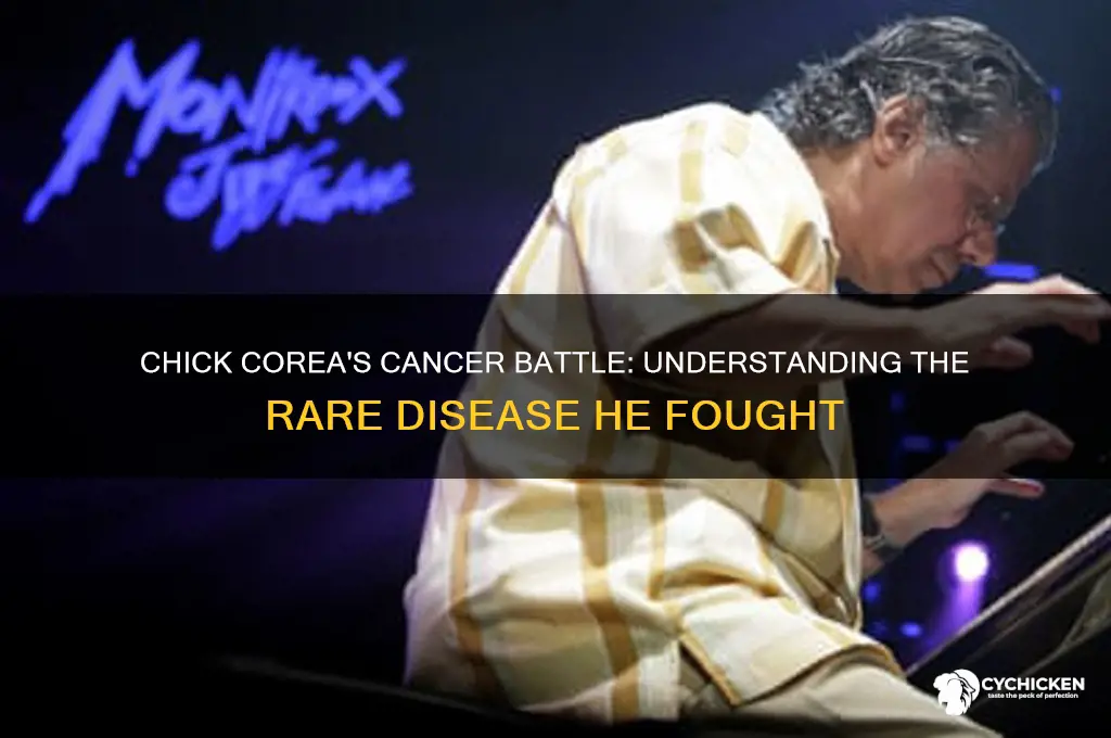 what type cancer did chick corea die from