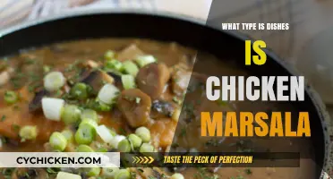 Exploring Chicken Marsala: A Classic Italian-American Dish and Its Variations