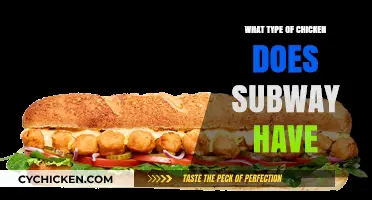 Subway's Chicken Options: Types, Quality, and Menu Choices Explained