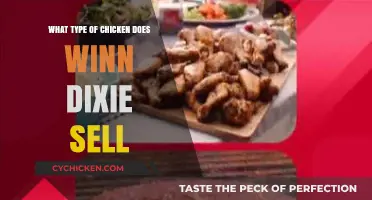 Winn Dixie's Chicken Selection: Types, Quality, and Buying Guide