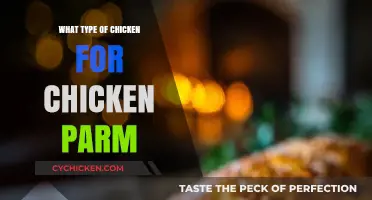 Best Chicken Cut for Perfect Crispy Chicken Parmesan: A Guide