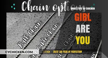 Clucks and Personalities: Discover Your Unique Chicken Girl Type