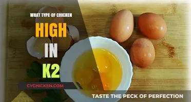 Top Chicken Varieties Rich in Vitamin K2 for a Healthy Diet