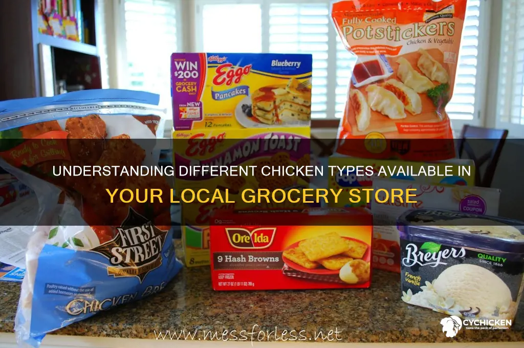 what type of chicken in grocery store