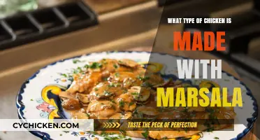 Discover the Classic Chicken Marsala Recipe and Its Origins