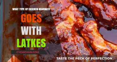 Perfect Chicken Marinades to Pair with Crispy, Golden Latkes