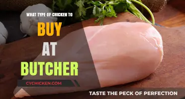 Choosing the Perfect Chicken Cut: A Butcher's Guide to Buying Right