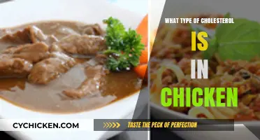 Understanding Cholesterol in Chicken: Types, Impact, and Healthy Choices