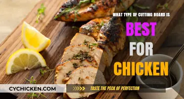 The Best Cutting Board Material for Chicken