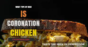 Discover the History and Flavor of Coronation Chicken: A Classic Dish