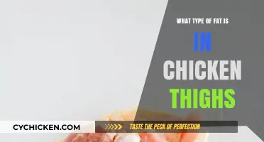 Chicken Thigh Fat: Understanding the Types and Health Implications